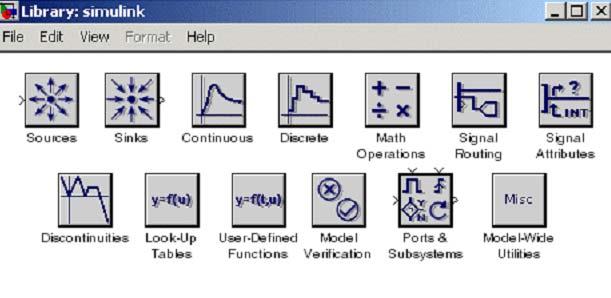 Obiekty SIMULINK -