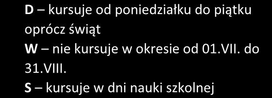 Linia nr 5 Trasa: Czyżewskiego Wojska Polskiego Przemysłowa Przystanek D DW S DW DW DW S Politanice pętla 06:00 07:05-08:20 13:10 14:40 16:50 Czyżewskiego / PKS 06:01 07:06-08:21 13:11 14:41 16:51