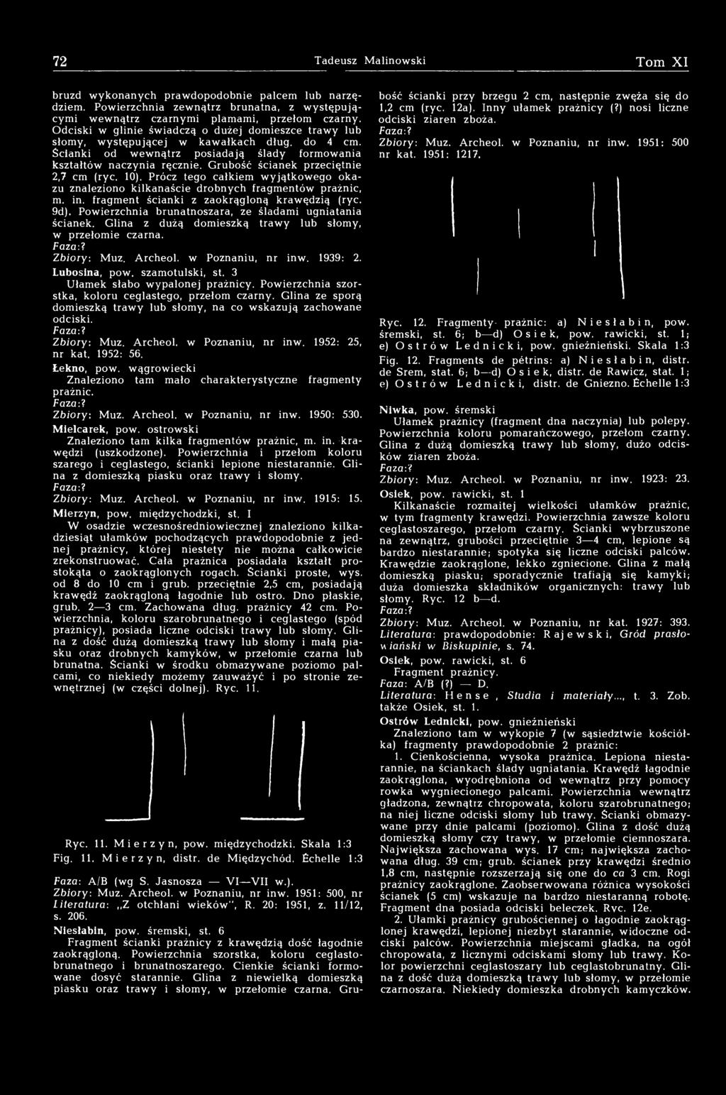 Grubość ścianek przeciętnie 2,7 cm (ryc. 10). Prócz tego całkiem wyjątkowego okazu znaleziono kilkanaście drobnych fragmentów prażnic, m. in. fragment ścianki z zaokrągloną krawędzią (ryc. 9d).