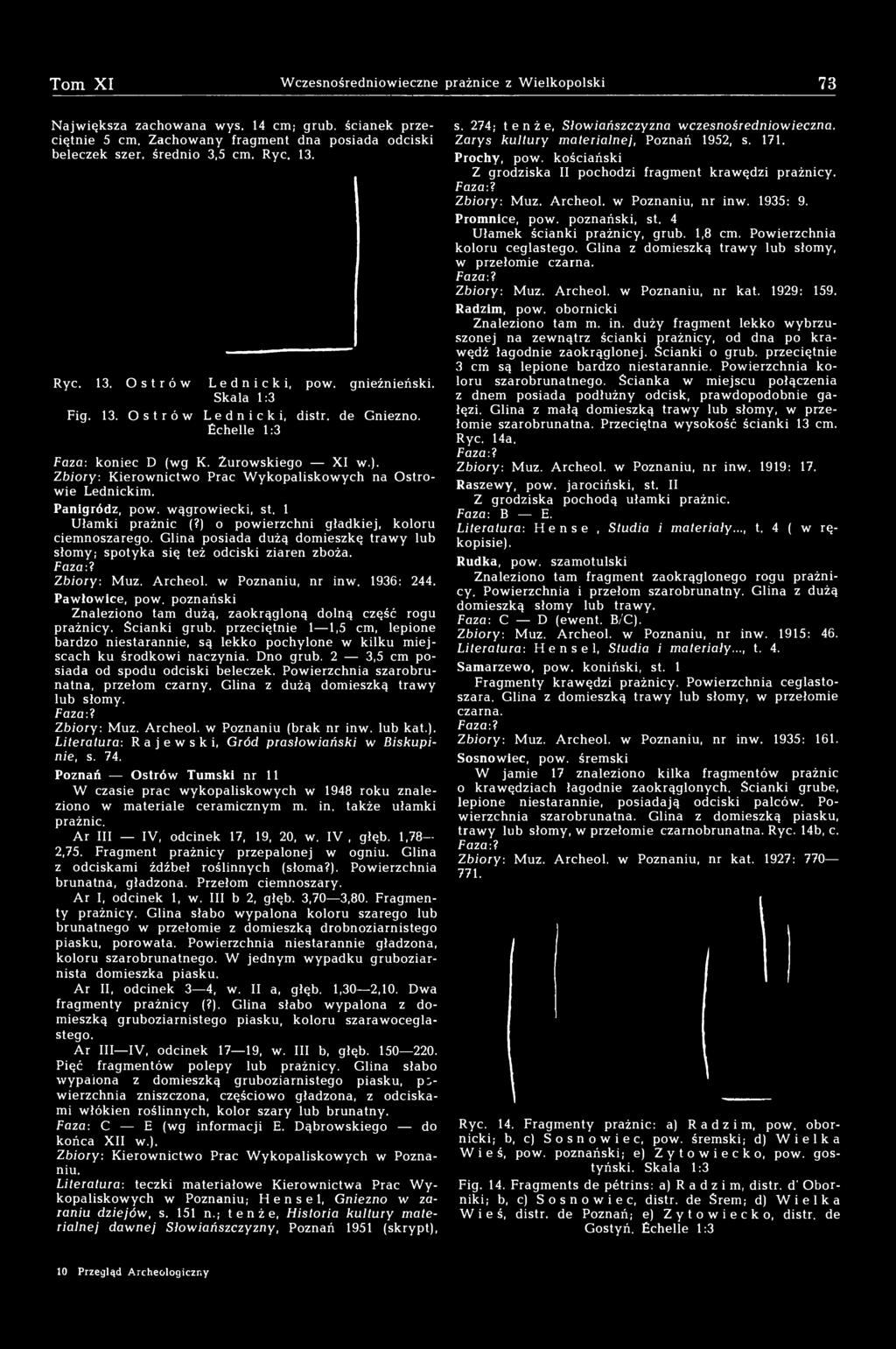 Zbiory: Kierownictwo Prac Wykopaliskowych na Ostrowie Lednickim. Panigródz, pow. wągrowiecki, st. 1 Ułamki prażnic (?) o powierzchni gładkiej, koloru ciemnoszarego.