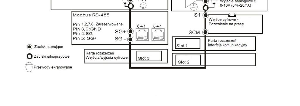 Rozdział 1