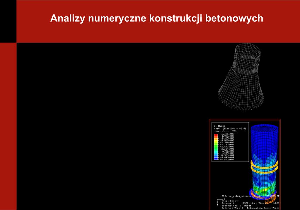Analizy