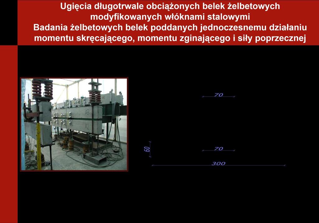 Ugięcia