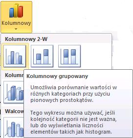 Wykresy Wybrany typ wykresu: