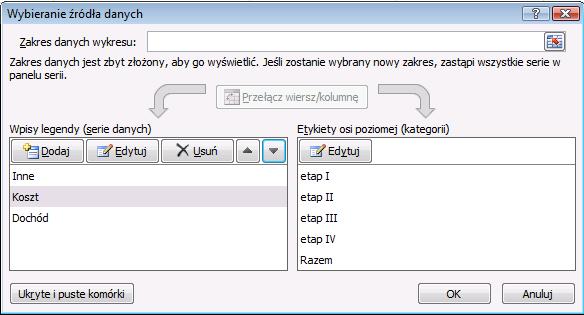 Wykresy Zmiana kolejności na wykresie