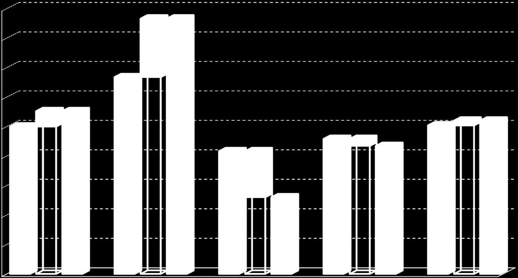 148 14 3 P1 PLN 88 213 117 781 73 458 8 84 88 884 4 P1 PLN 147 21 196 31 122 43 134 673 148 14 5 P1 PLN 6 P1 PLN 7