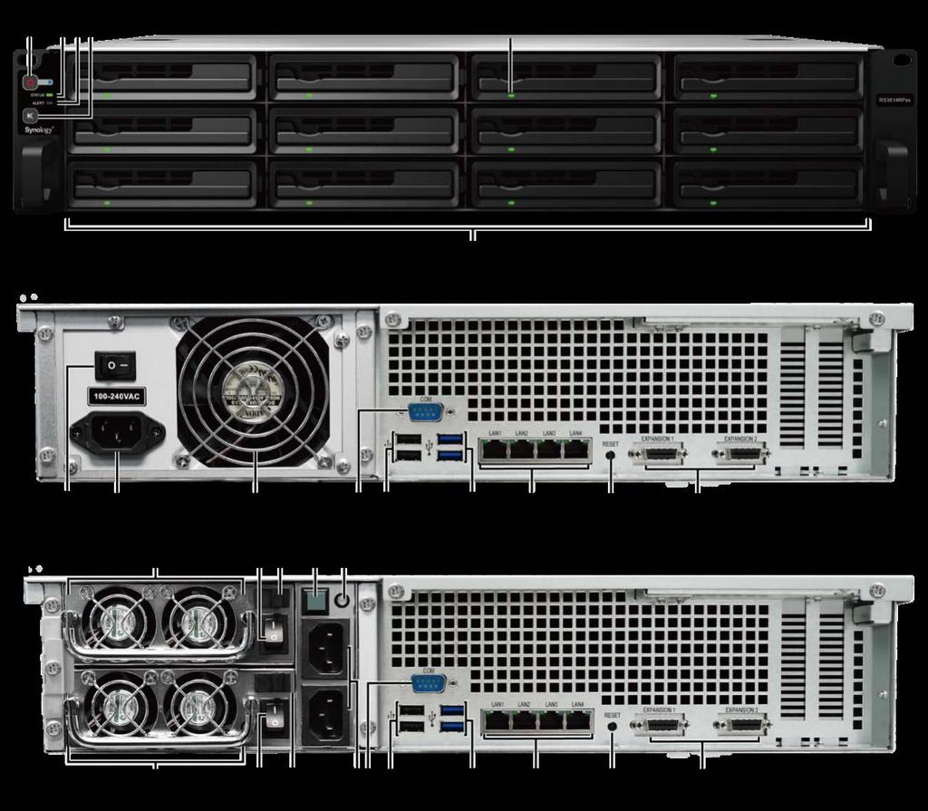 Elementy serwera Synology RackStation Nr Element Lokalizacja Opis 1) Przycisk zasilania 1. Służy do włączania serwera RackStation. 2.