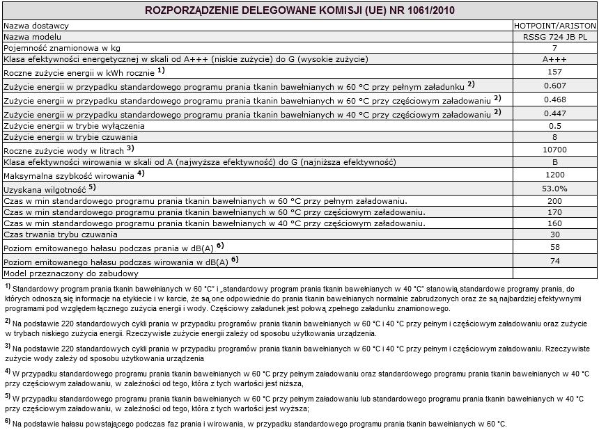 Serwis Techniczny Przed skontaktowaniem się z Serwisem Technicznym: Sprawdzić, czy problemu nie można rozwiązać samodzielnie (patrz Nieprawidłowości w działaniu i sposoby ich usuwania ); Ponownie