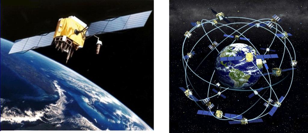 Ad 3. Zależność biegu czasu od pola grawitacyjnego. Zasada działania GPS (Global Positioning System) Dylatacja grawitacyjna daje + 46 µs na dobę.