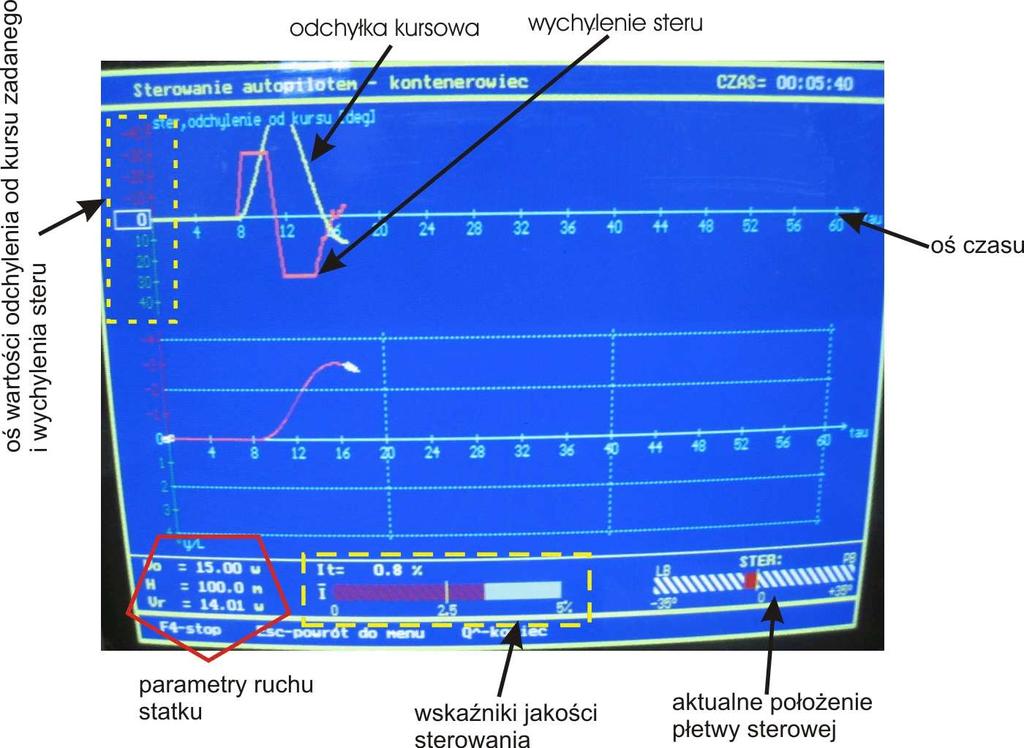4) Wykonanie ćwiczenia Czas: 75 min Ćwiczenie składa się z 3 podpunktów! 4.1; 4.2; 4.3 aby zaliczyć ćwiczenie musisz wykonać wszystkie!
