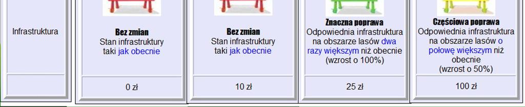 przykład