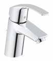 Silver armatura GROHE EUROSMART ARMATURA DRE SINCO DRZWI DRE PLUS DRZWI 51 UMYWALKOWA WANNOWA