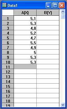 Zaznaczamy (zaczerniamy) tę kolumnę klikając w jej nagłówek, następnie w menu wybieramy Statistics - Descriptive Statistics Statistics on Columns i dostajemy wyniki w