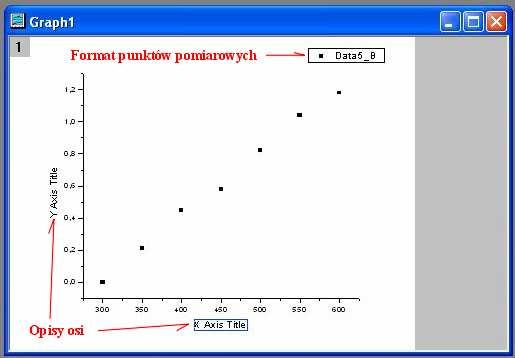 W naszym przykładzie wpisaliśmy do pierwszej kolumny temperatury pewnej próbki, a do drugiej jej termiczne wydłuŝenie.