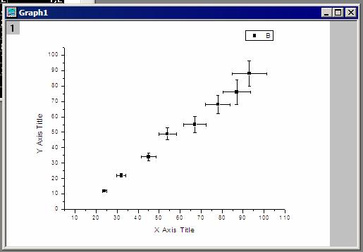 Nanoszenie błędów na punkty pomiarowe na wykresie PoniŜszy opis dotyczy sytuacji, gdy dane pomiarowe wprowadzane do okienka Data 1 obarczone są niepewnościami, które znamy i które mają być widoczne