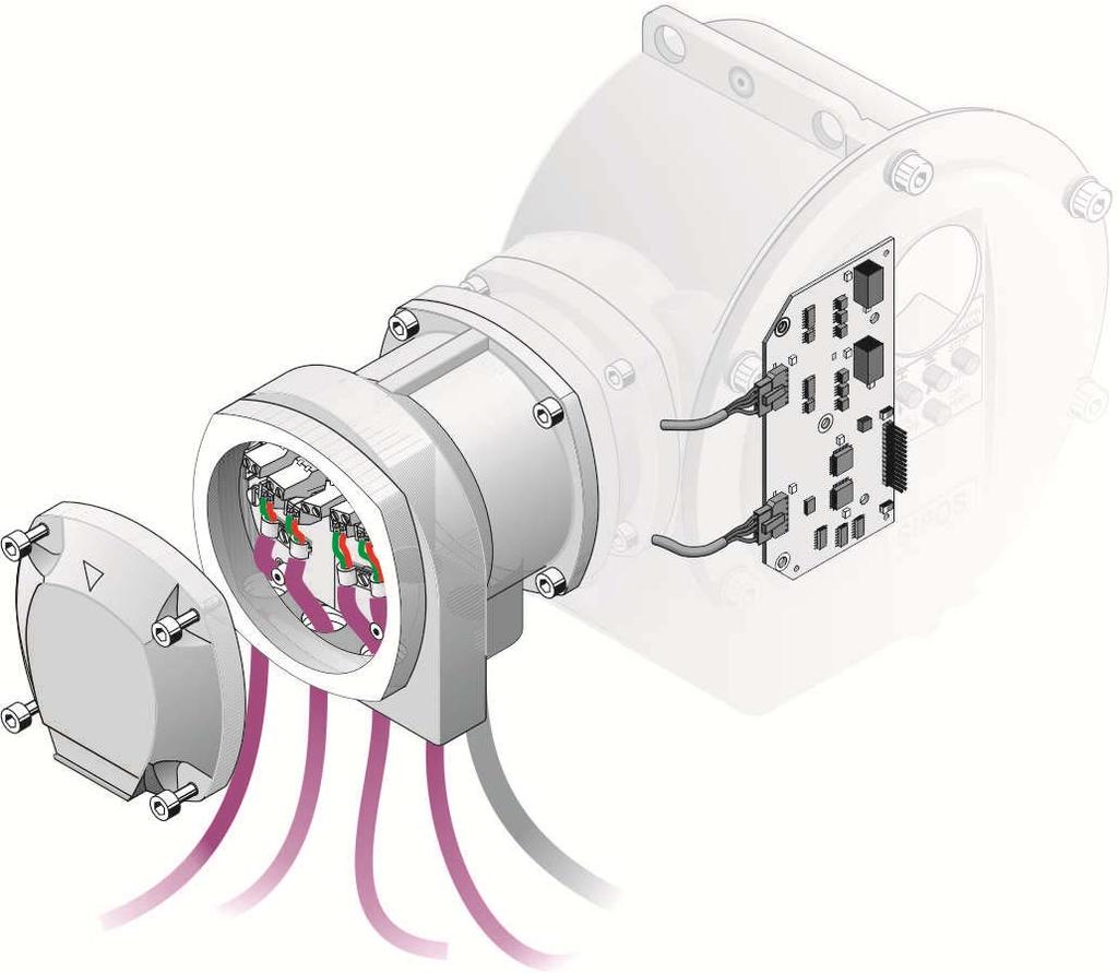 SIPOS 5 Flash/HiMod