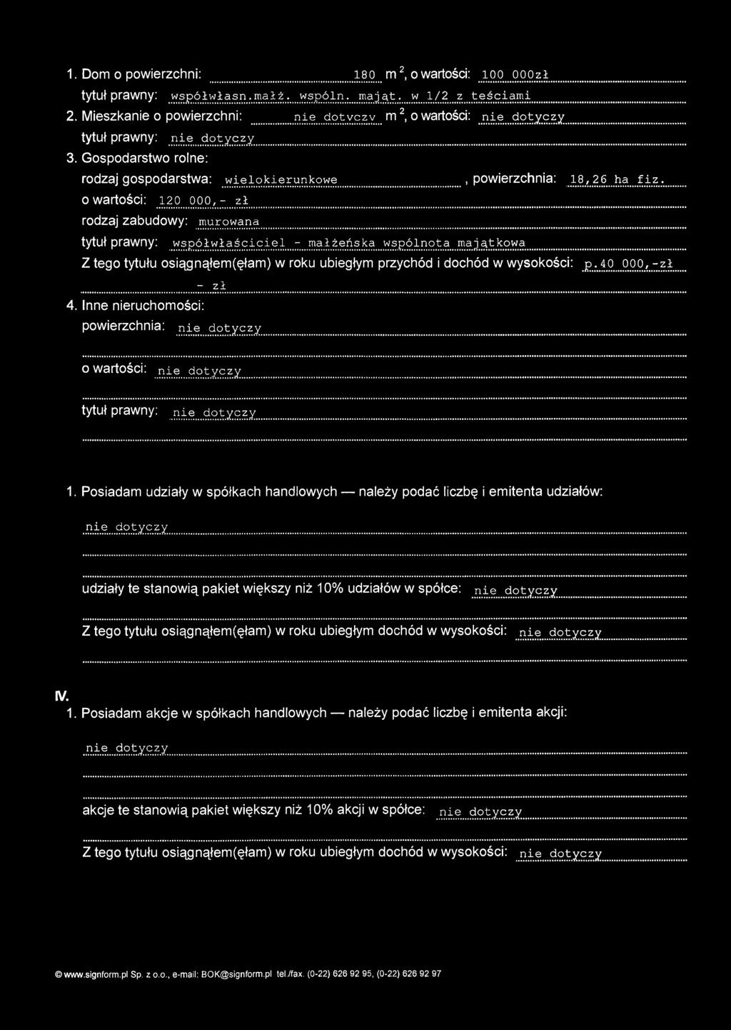 1. Dom o powierzchni: 180 m 2, o wartości: 100.ooozł tytuł prawny: współwłasn.małż. wspóln. mająt. w 1/2 z teściami m 2. Mieszkanie o powierzchni: 2 - o wartości:. tytuł prawny:. 3.