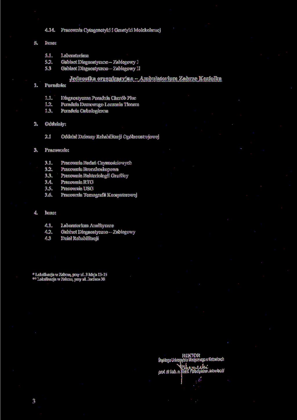 4.14. Pracownia Cytogenetyki i Genetyki Molekularnej 5. Inne: 5.1. Laboratorium 5.2. Gabinet Diagnostyczno - Zabiegowy I 5.3 Gabinet Diagnostyczno - Zabiegowy II 1.