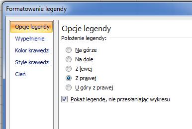 Wykresy Formatowanie legendy W