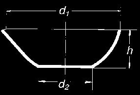 3500 230 100 4 Parownica szklana z okrągłym dnem, z wylewem Evaporating dishes, round bottom, with spout PN