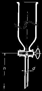Rozdzielacz cylindryczny, otwarty Funnels separatory, cylindrical, open Pojemność d h. 632.