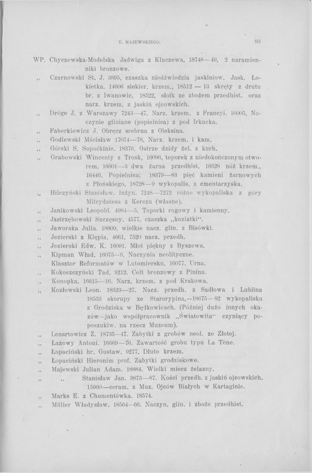 E. MAJEWSKIEGO. i 93 WP. Chyczewska-Modelska Jadwiga z Kluczewa, 18748 40, 2 naramienniki bronzowe. Czarnowski St. J. 3895, czaszka niedźwiedzia jaskiniow. Jask. Łokietka. 14606 siekier, krzem.