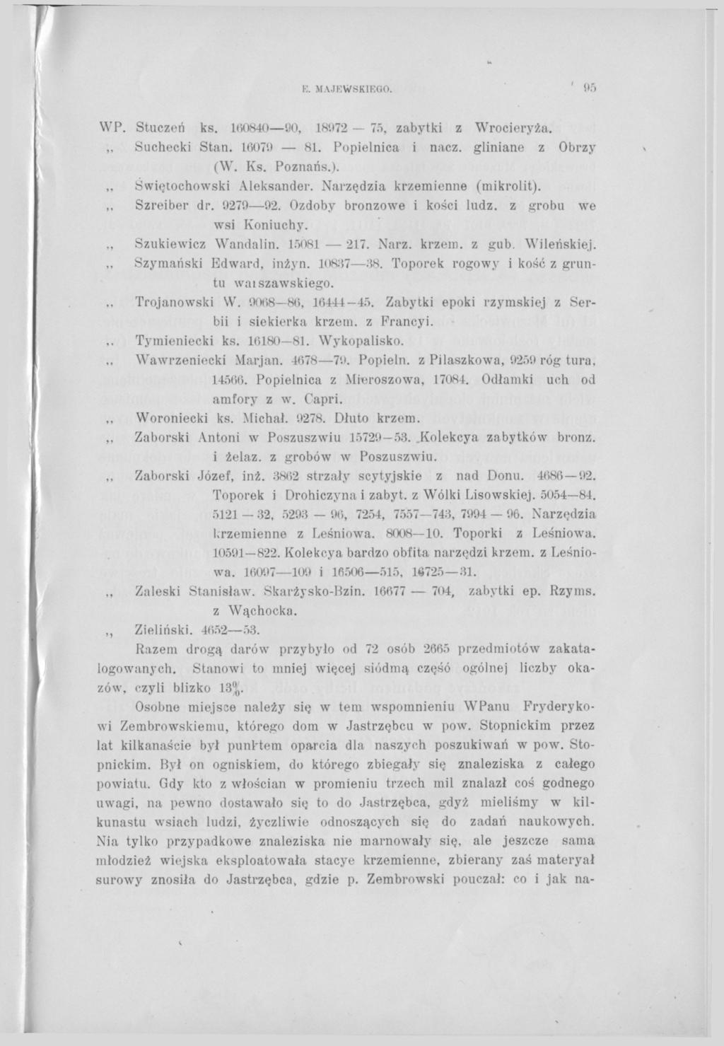 E. MAJEWSKIEGO. ' 95 WP. Stuczeń ks. 11Ю840 ÜO, 18972 75, zabytki z Wrocieryża.,, Suchecki Stan. 16079 81. Popielnica i nacz. gliniane z Obrzy (W. Ks. Poznans.).,, Świętochowski Aleksander.
