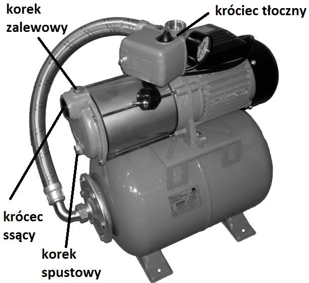 ustawić pompę lub hydrofor na równej poziomej płaszczyźnie, przygotować rurę ssącą o przekroju min. 1"[najlepiej 1 1 /4"]. Dla pomp MH 1800 INOX, MH 2200, MH 2200 INOX min.