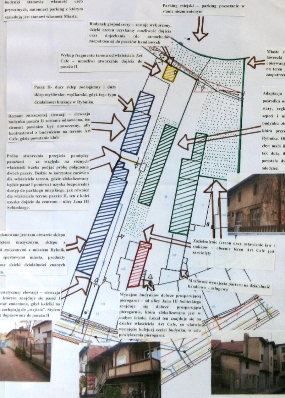 Rozpoznanie zasobów ilustracje: