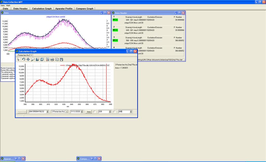 Odczyt wartości intensywności emisji Odczyt wartości intensywności emisji dla danej długości fali można dokonać w oknie Calculation graph.