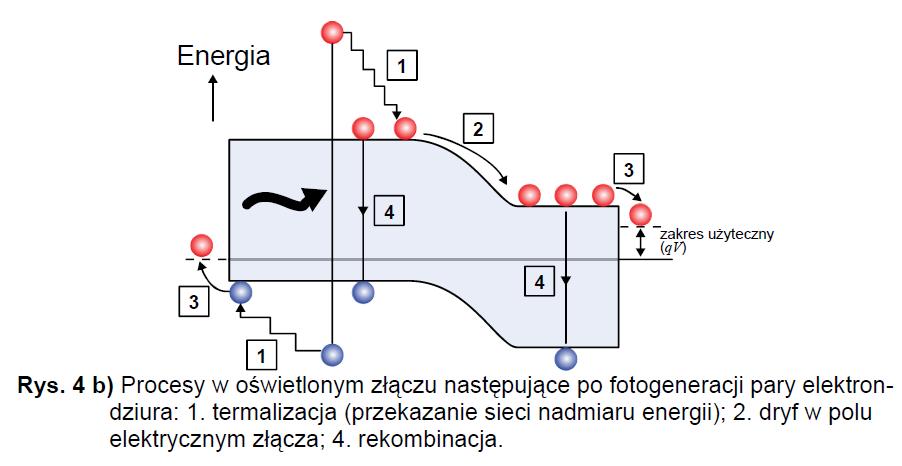 Efekt