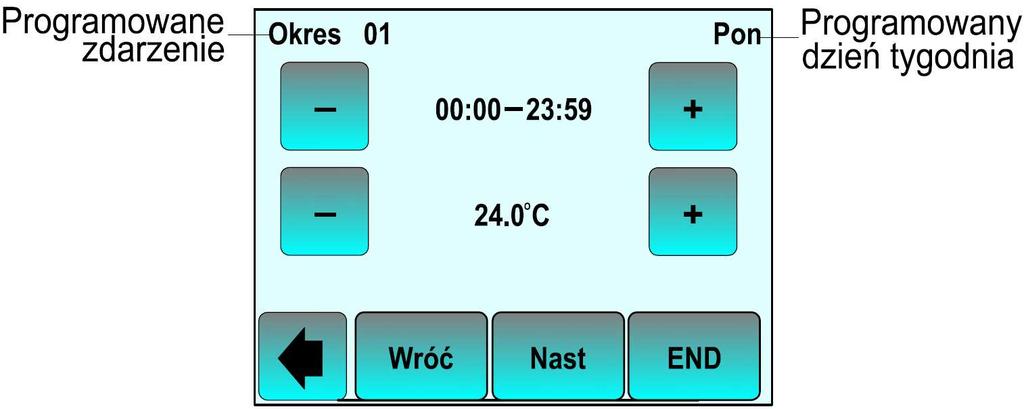 sprawdzenie na wykresie ustawień czasowych i temperaturowych dla wybranego dnia tygodnia. Przycisk przegląd kolejnego programu.
