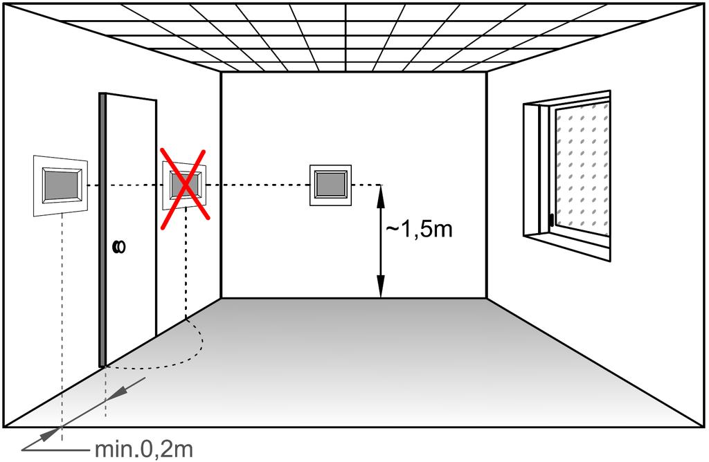 Schemat przyłączeniowy termostatu LTFT 4.