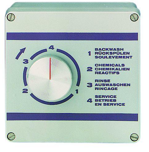 Perfect Water Systems Sp.z o.o., 02-496 Warszawa, ul. H.Probusa 7a, tel.