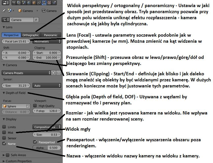 Zakres materiału: 1) Kamery Grafika komputerowa: Wyświetlanie obiektów grafiki wektorowej (EK:La4), Lista 5 1) Dodawanie kamer i ustawianie widoku kamer 2) Dodawanie i edycja lamp i światła