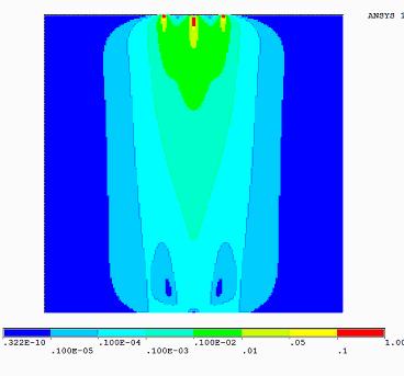 084 v(0) = 5.0*10 B) 0.4 v(0) = 4.41*10 C) 5.0 v(0) = 1.