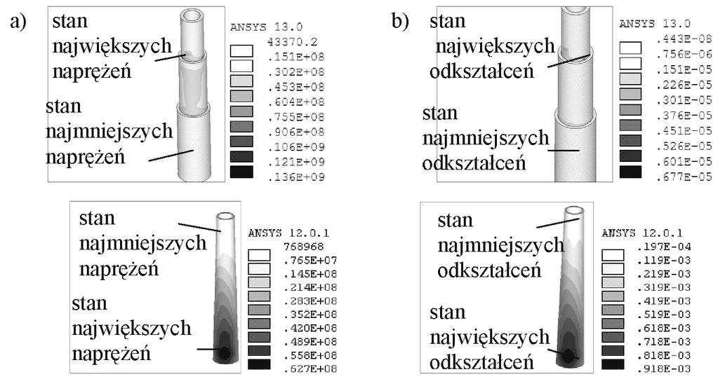 Problematyka wykorzystania energii... Źródło: [Reiter i in. 011] Rys. 3. Fig. 3. Przepływ powietrza przez łopatę Air flow by the blade Źródło: [Reiter i in. 011] Rys. 4.