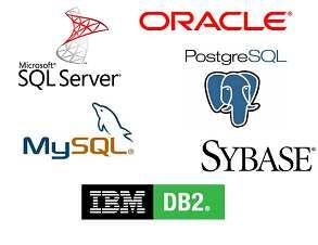 Change Data Capture System podstawowe