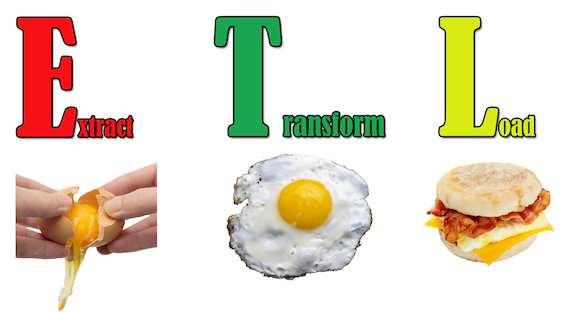 interfejsami. 3.