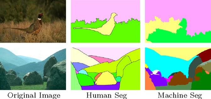 Segmentacja Human vs. machine segmentation Źródło: http://mygsoc.