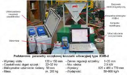 18 POSTĘPY TECHNIKI PRZETWÓRSTWA SPOŻYWCZEGO 2/2017 przesypie tego przenośnika natrafia nad bęben separatora elektromagnetycznego.