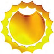 wyczerpania