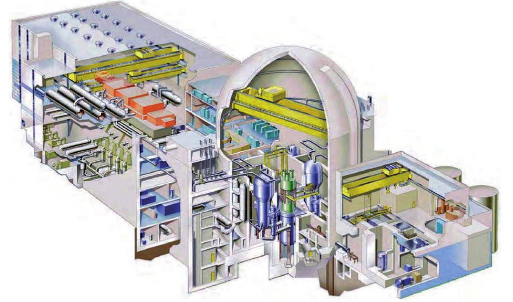 Rozdział 3. Przykłady technologii współczesnych energetycznych reaktorów jądrowych cieplna 3983 MW), poprzednio nazywany KNGR ang.