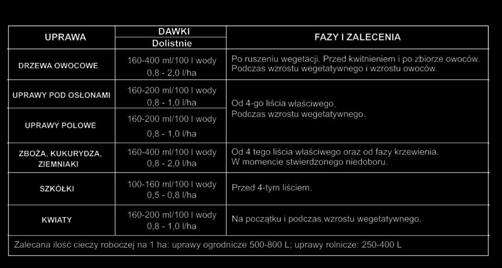 odporność roślin na czynniki biotyczne i abiotyczne W