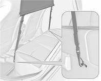 Mocowanie Za fotelami tylnymi Wyregulować długość paska na siatce zabezpieczającej, zaczepiając górny haczyk o oczka w pasku.