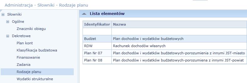 W gałęzi Dekretowe kliknij pozycję Zadania. 2. Zapoznaj się z pozycjami. Ćwiczenie 9.