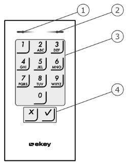 Klawiatura numeryczna Funkcja klawiatury numerycznej Klawiatura numeryczna rejestruje kod użytkownika za pośrednictwem klawiatury pojemnościowej. Kod użytkownika służy do otwierania drzwi.