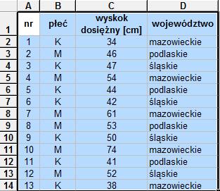 Tworzenie tabeli przestawnej krok po kroku 1.