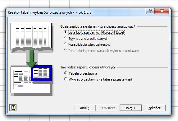 2. Następnie z menu Dane (MS Excel wersja 2000) należy wybrać pozycję Raport tabeli przestawnej i wykresu przestawnego.