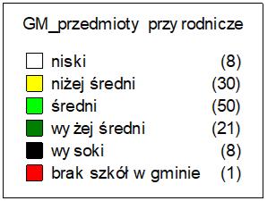 Wiżajny Rutka-Tartak Przerośl Puńsk Jeleniewo Szy pliszki Filipów Krasnopol Suwałki Bakałarzewo Raczki Nowinka Sejny Giby Płaska WYNIKI GMIN 2017 CZĘŚĆ MATEMATYCZNO-PRZYRODNICZA PRZEDMIOTY